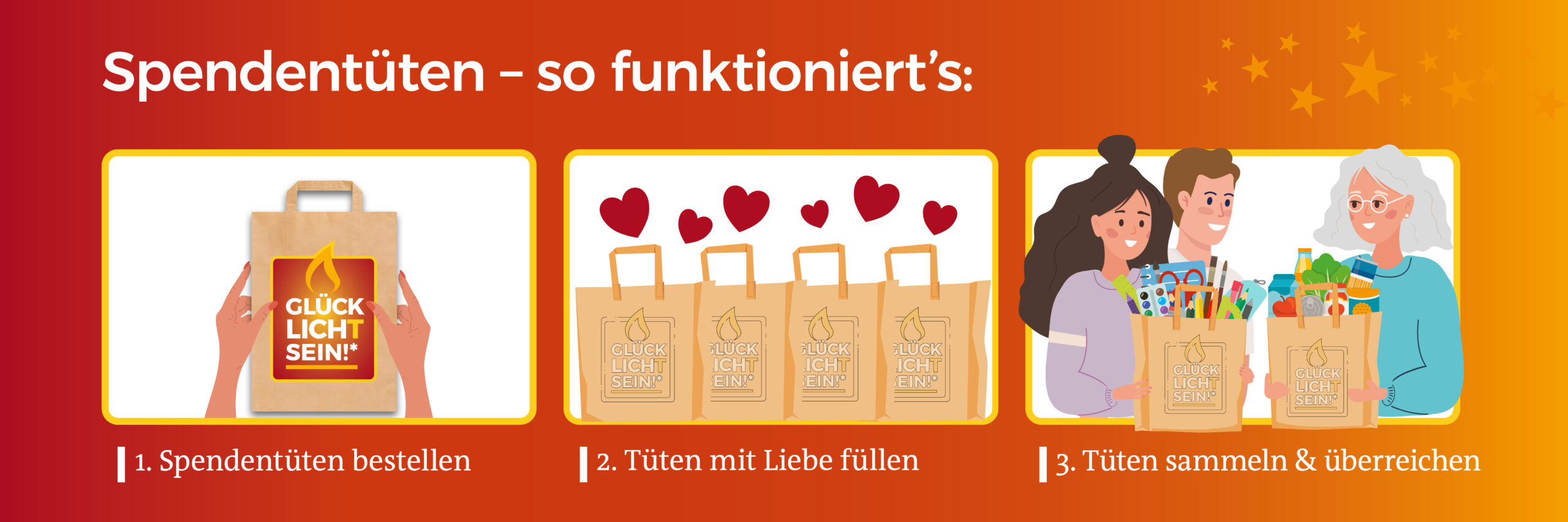 Spendentüten - so funktioniert's 1. Spendentüten bestellen. 2. Tüten mit Liebe füllen. 3. Tüten sammeln und überreichen.