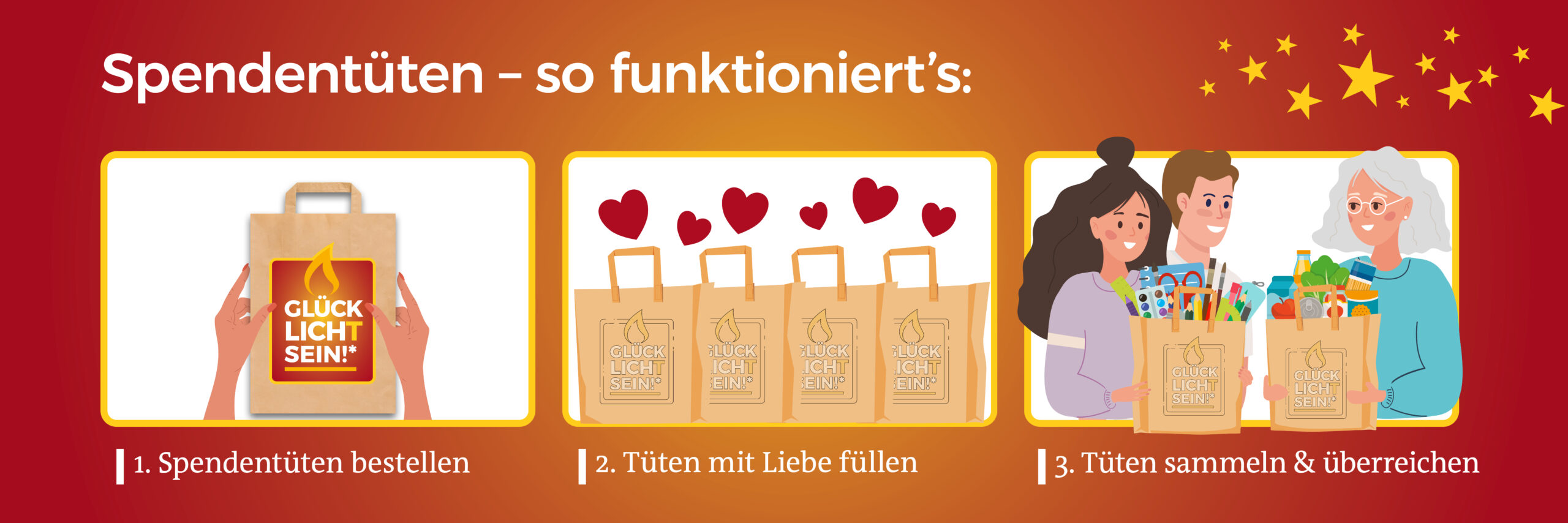 Gluecklicht26_Slider_so funktioniert_es_2000_667